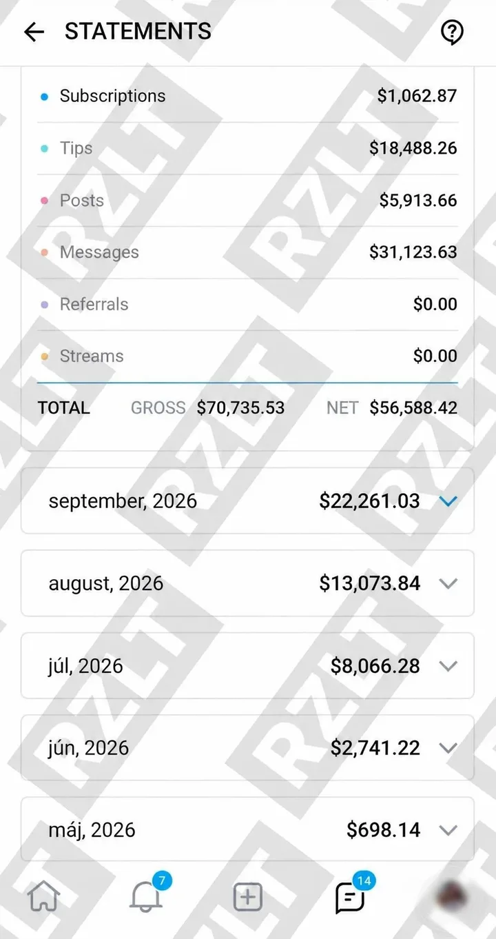 Veronica: earnings screenshot